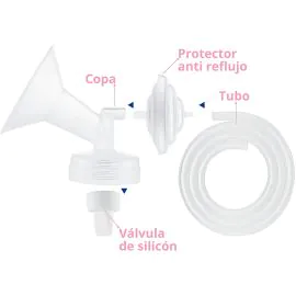 Set de Accesorios Spectra para Extracción 20 mm